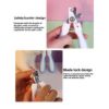 Picture of BNMQ pet nail stainless steel scissors for cats and dogs